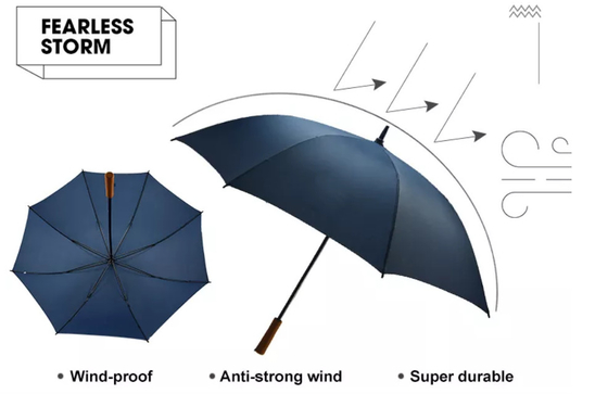 Fibra de vidro Windproof 30&quot; 60&quot; automóvel do guarda-chuva da sublimação do Pongee aberto