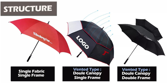 Dossel personalizado do dobro de Logo Windproof Fiberglass Golf Umbrella